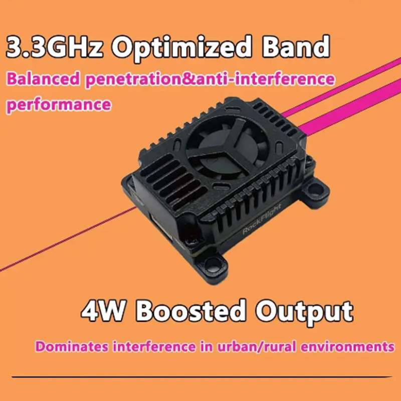 جهاز إرسال فيديو SLONWAKE FPV  - مراجعة Drone Receiver وسعره