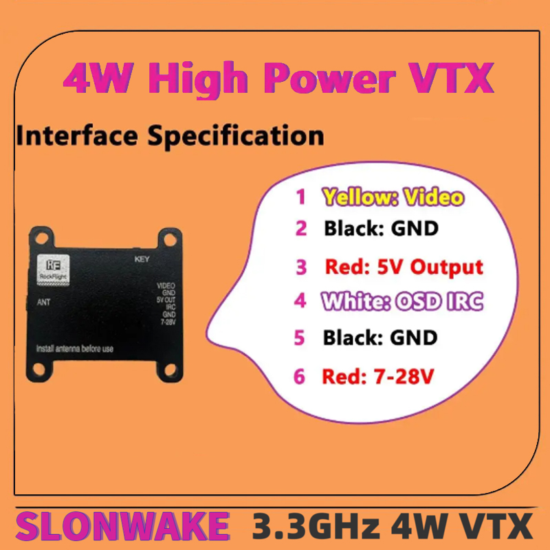 جهاز إرسال فيديو SLONWAKE FPV  - مراجعة Drone Receiver وسعره