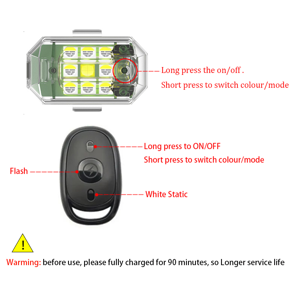 1/2/4 قطعة LED اللاسلكية الطائ - مراجعة Drone Led Light وسعره